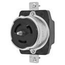 HUBBELL CS8469 RECEPTACLE 480V 50A PANEL MOUNT
