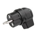 KALTHOF PLUG ANGLE